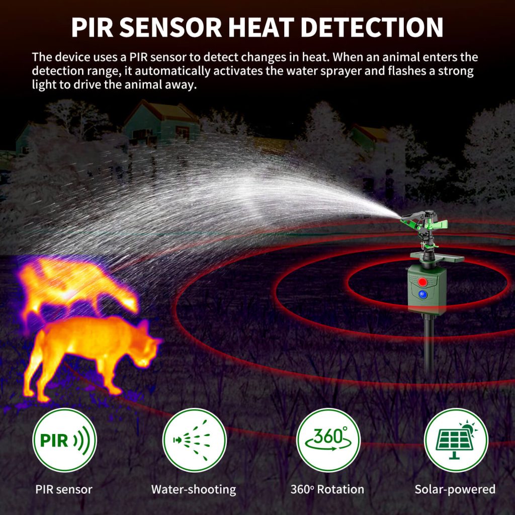 motion activated sprinklers-2